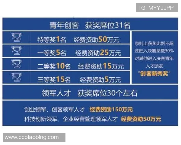 羽跃新高度：创新赛制挑战体能极限与战术智慧